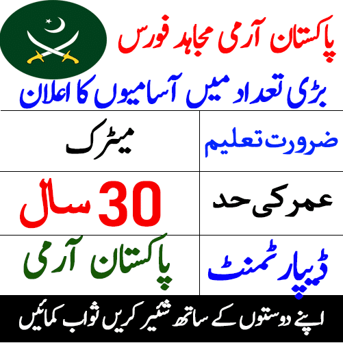 Latest Pakistan Army Mujahid Force Jobs 2020 in Lahore Cantt