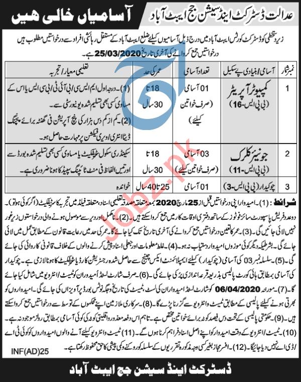 District & Session Court Jobs 2020