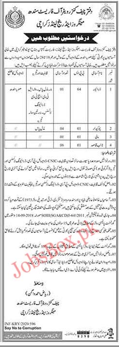 Forest Department Government of Sindh Jobs
