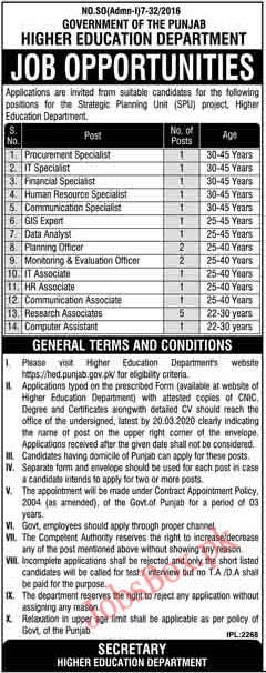 Higher Education Department (HED) Government of Punjab Jobs 2020