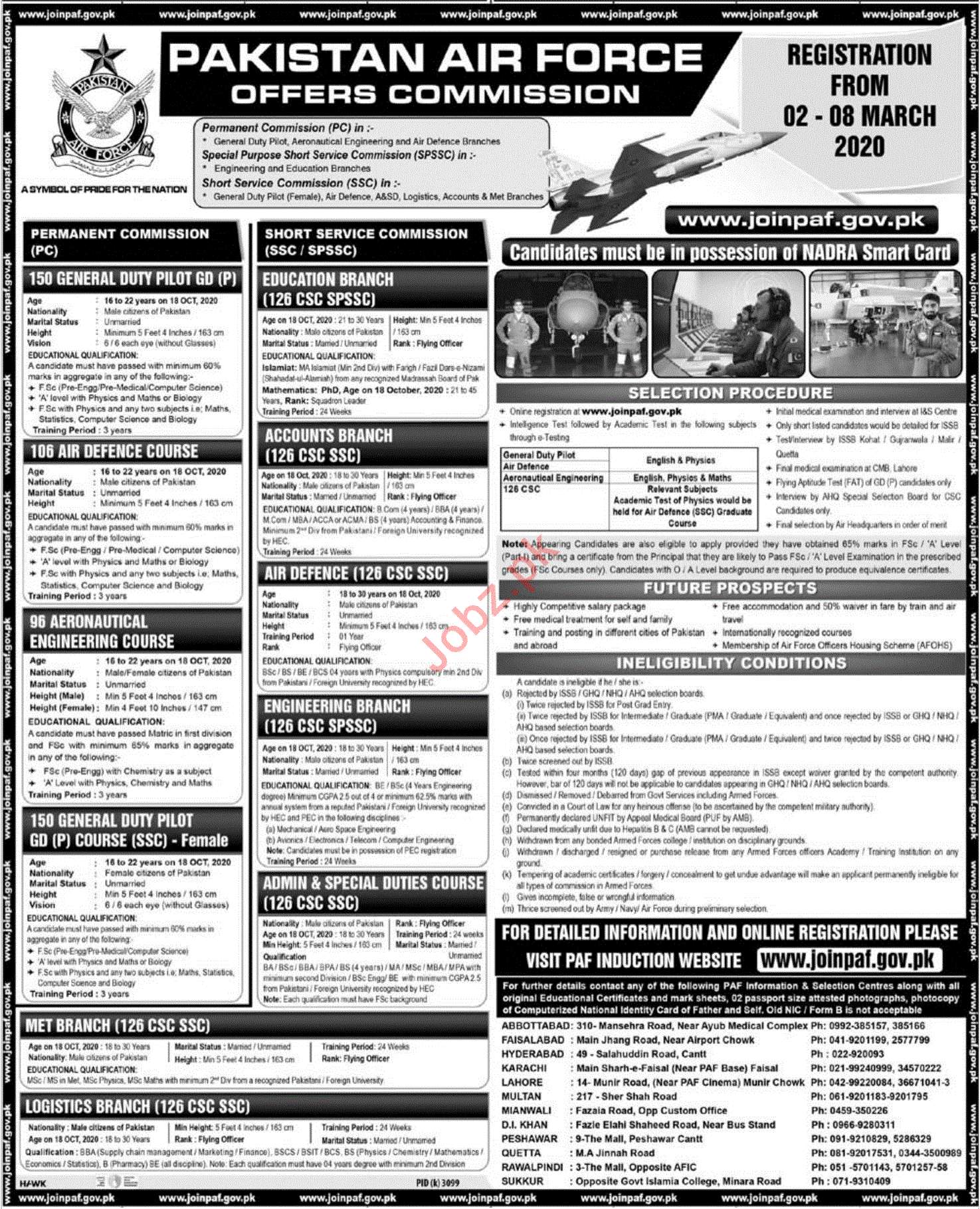 Join Pakistan Air Force (PAF) Jobs 2020