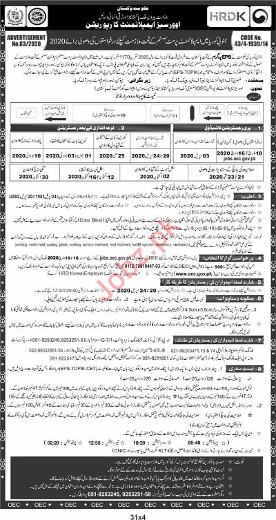 Ministry of Overseas Pakistanis and Human and HRD Resource Jobs 2020