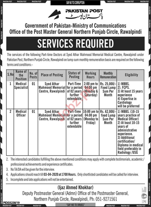 Pakistan Post Ministry of Communications Jobs