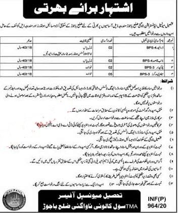 Tehsil Municipal Administration (TMA) KPK Jobs 2020