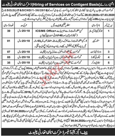 District Health Authority DHA Chiniot Jobs 2020