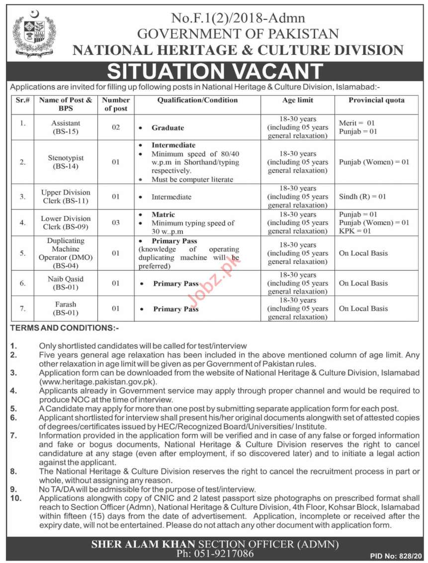 MOIB Islamabad Jobs 2020
