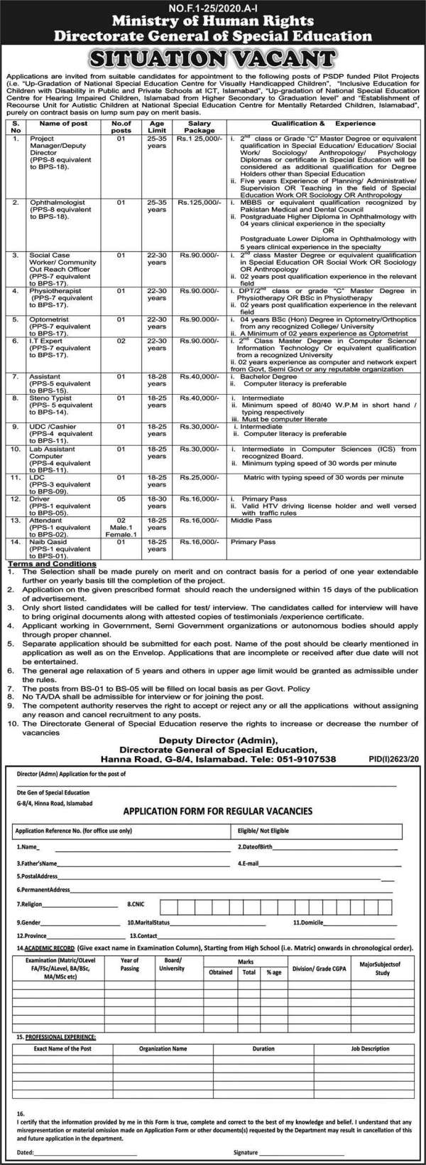 Ministry of Human Rights Islamabad Jobs 2020
