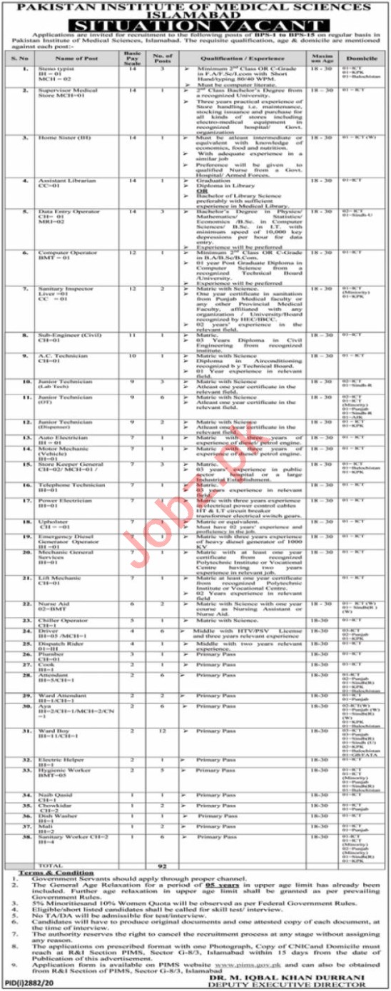 PIMS Hospital Islamabad Jobs 2020-21
