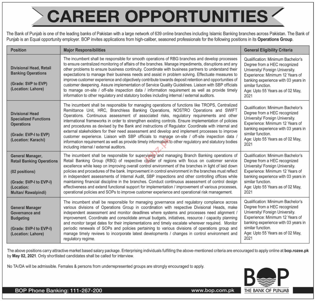 BOP Lahore Jobs 2021