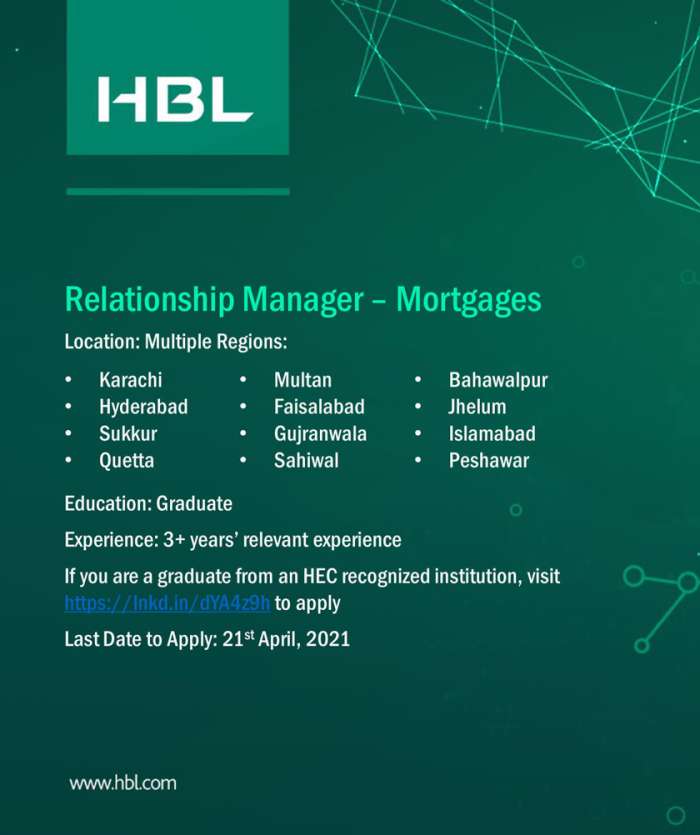 Habib Bank Limited HBL Multan Jobs 2021