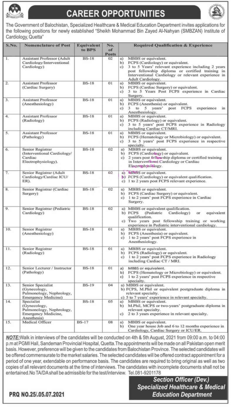 Health Department Balochistan Jobs 2021