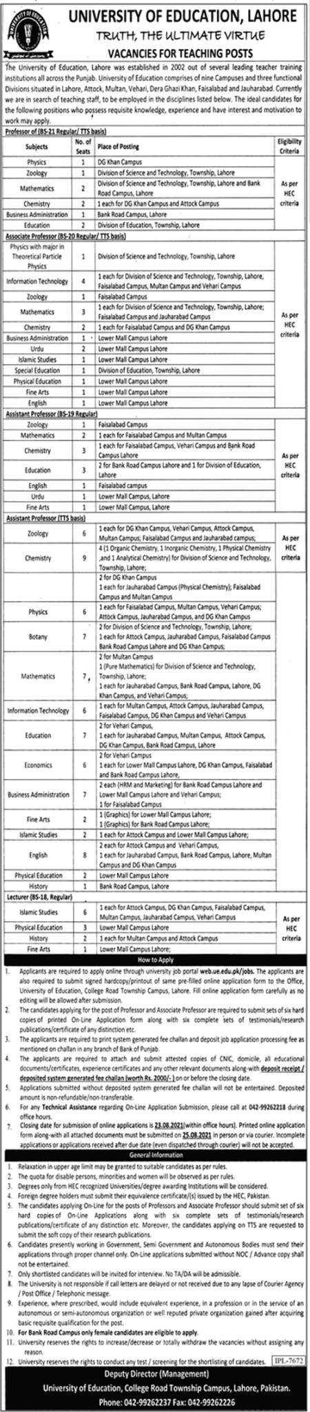 Lecturers & Professors Multan Jobs 2021