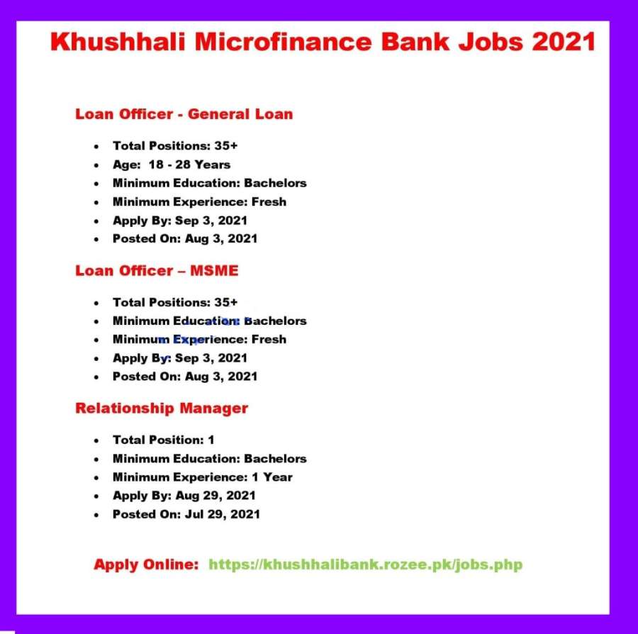Loan Officers Islamabad Jobs 2021