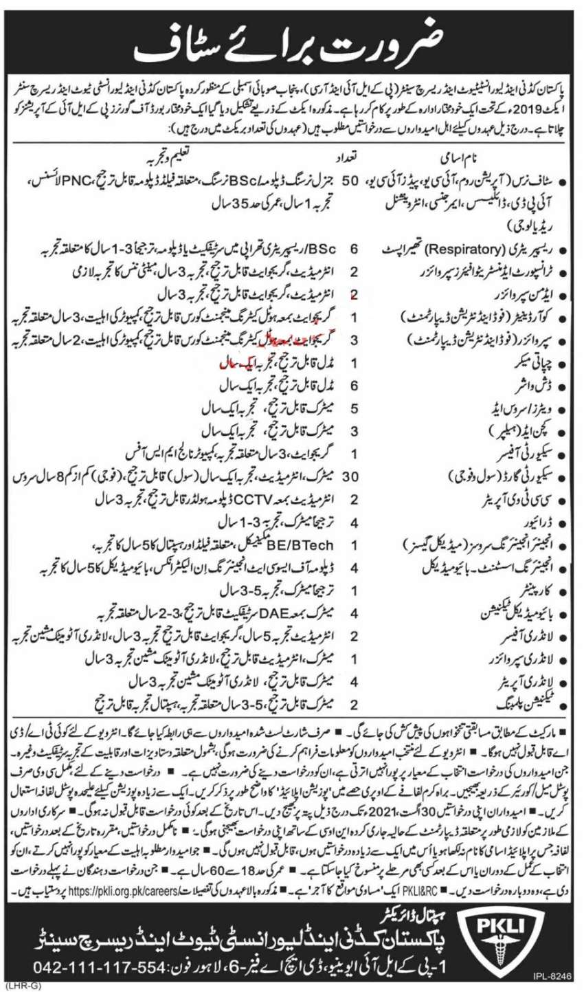 Pakistan Kidney And Liver Institute & Research Centre Lahore Jobs 2021