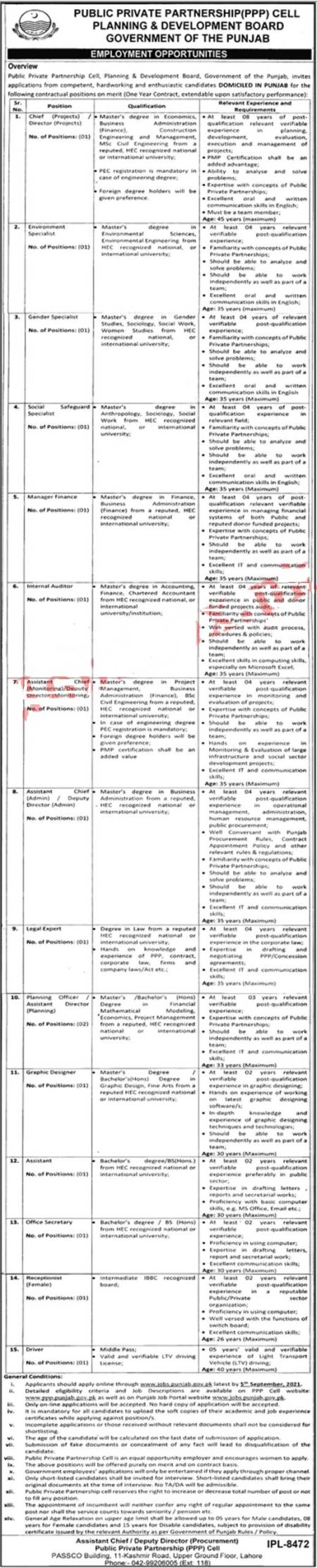 Planning & Development Board Punjab Lahore Jobs 2021