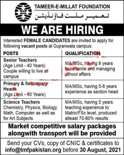 Teacher Gujranwala Jobs 2021