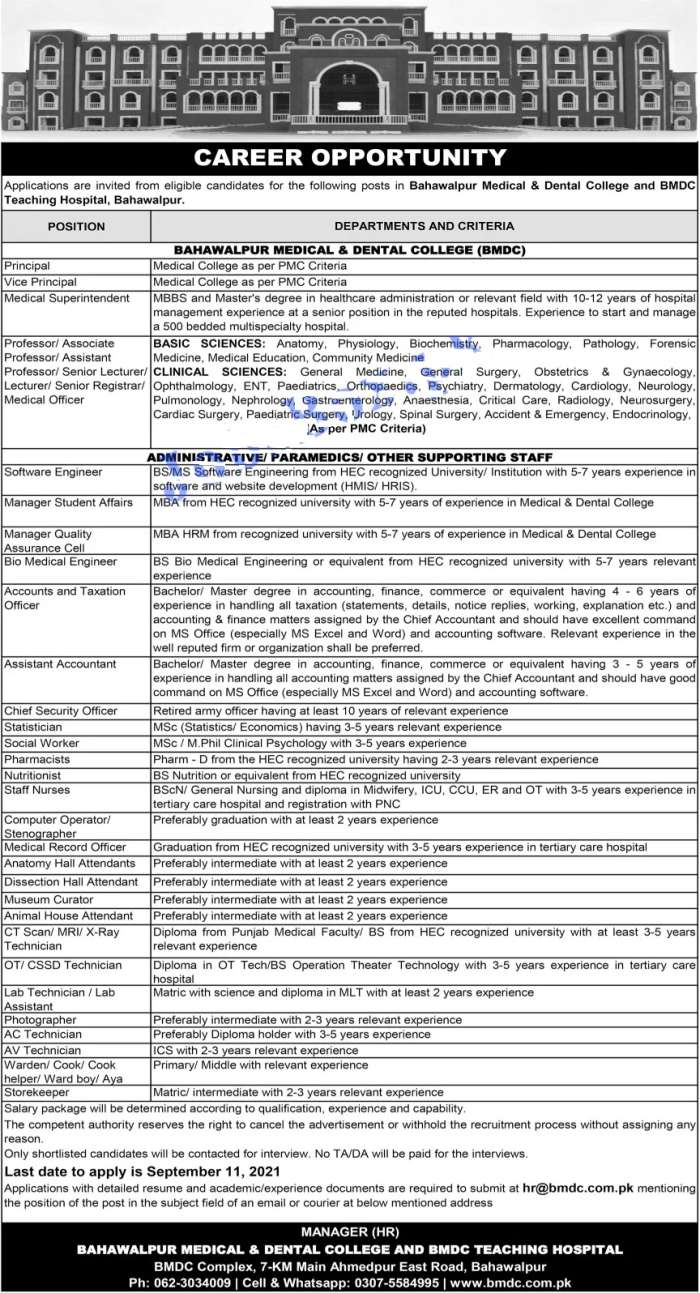 Bahawalpur Medical and Dental College BMDC Jobs 2021 