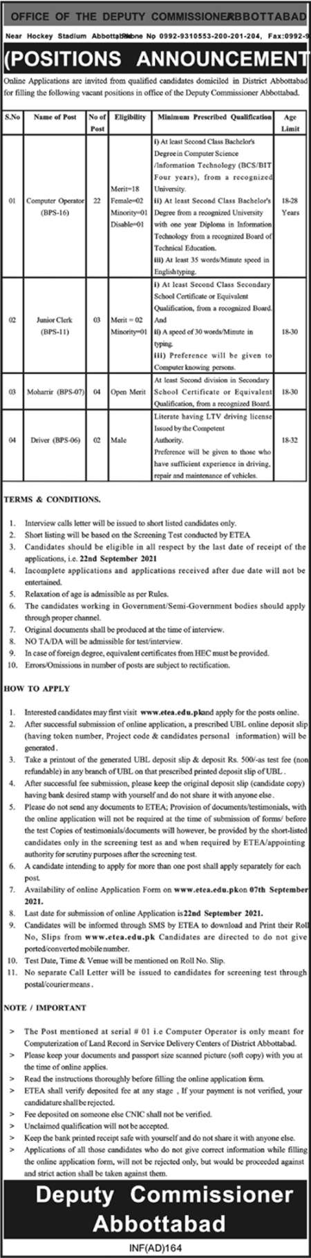 Computer Operator Abbottabad Jobs 2021