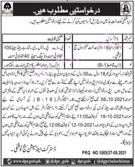 District & Session Courts Jobs 2021