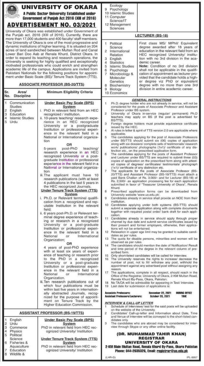 Lecturers & Visiting Faculty Jobs 2021