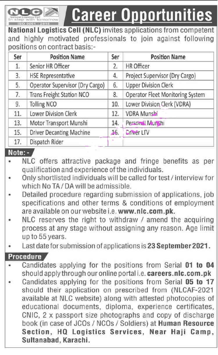 NLC Rawalpindi Jobs 2021 