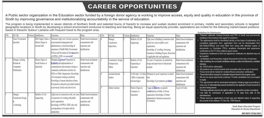Sindh Education & Literacy Department Jobs 2021 