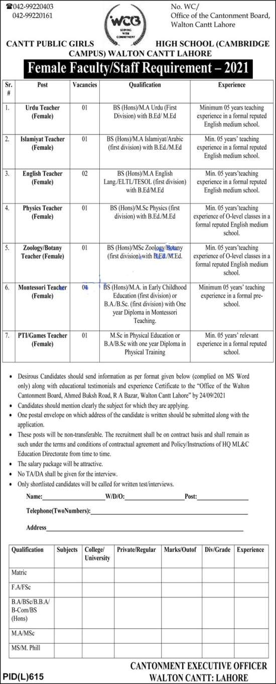 Subject Teachers Lahore Jobs 2021