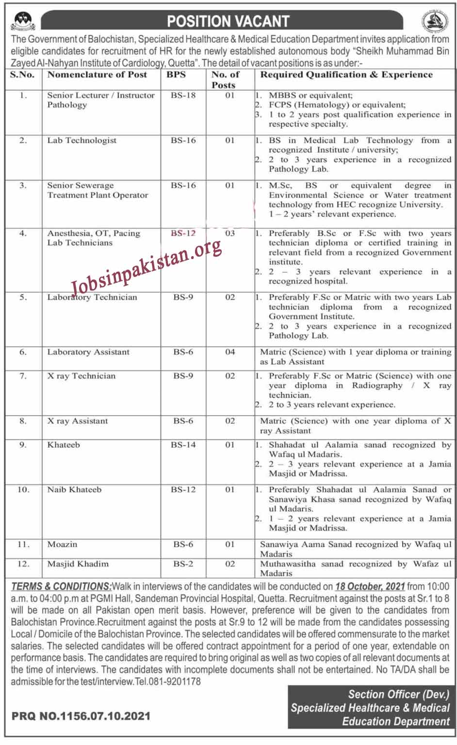 Healthcare & Medical Education Department Balochistan Jobs 2021