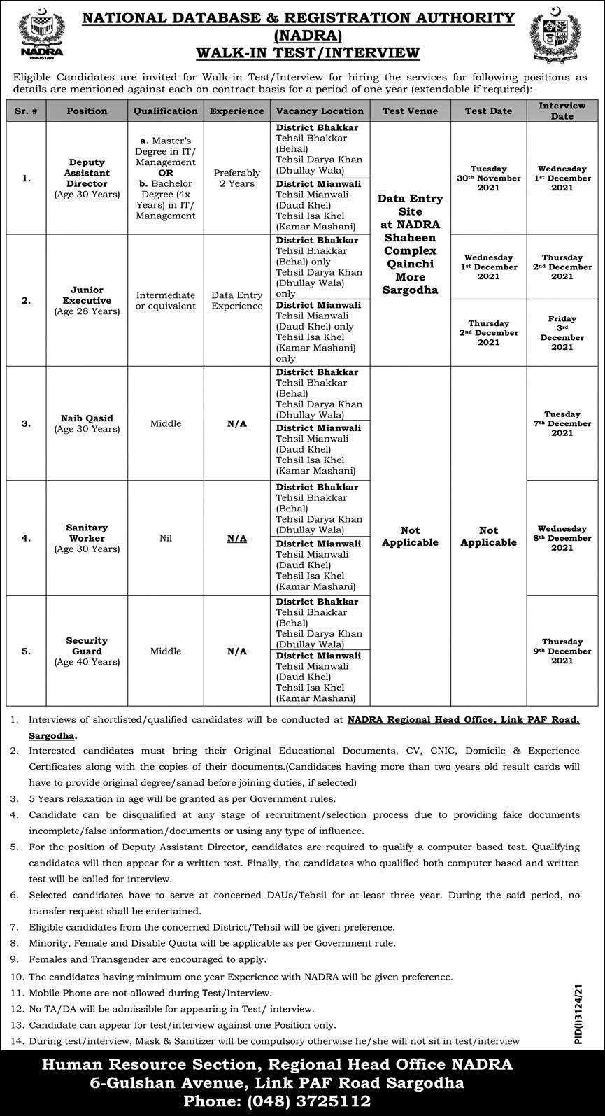 NADRA Jobs 2021 for Security Guard